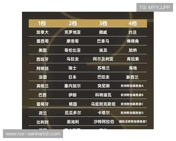 2026年世界杯亚洲区附加赛详细赛制介绍与晋级规则全攻略 2026年世界杯亚洲区附加赛详细赛制介绍与晋级规则全攻略