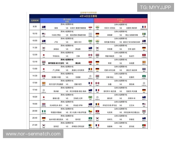 2026年世界杯决赛时间安排详细介绍及比赛日程安排指南