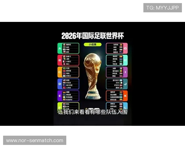 2026年美加墨世界杯具体举办时间及赛程安排全解析 2026年美加墨世界杯具体举办时间及赛程安排全解析