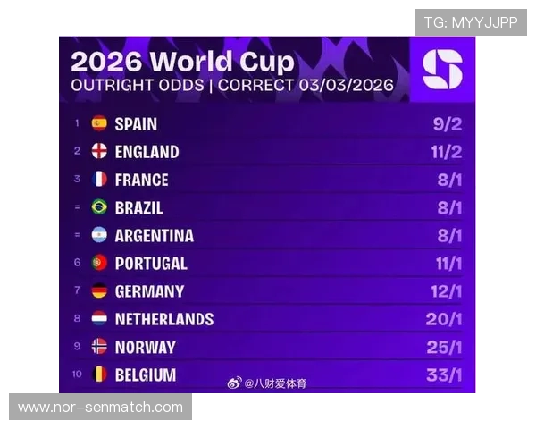2026美加墨世界杯预选赛最新积分榜全景分析与排名变化趋势 2026美加墨世界杯预选赛最新积分榜全景分析与排名变化趋势