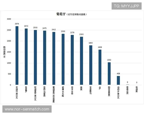 世界杯比利时对伊朗比赛的战术调整与教练策略分析 世界杯比利时对伊朗比赛的战术调整与教练策略分析